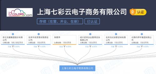 浙江龍盛集團戰略布局新篇章 投資電信業務，拓寬產業版圖